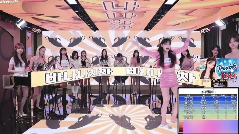《jinricp女团小黑屋》完整版高清在线观看-韩国BJ舞团视频全集-免费播放无广告-爱奇艺